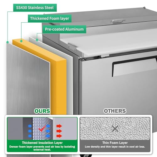 Commercial Refrigerators Pizza Sandwich&Salad Prep Table